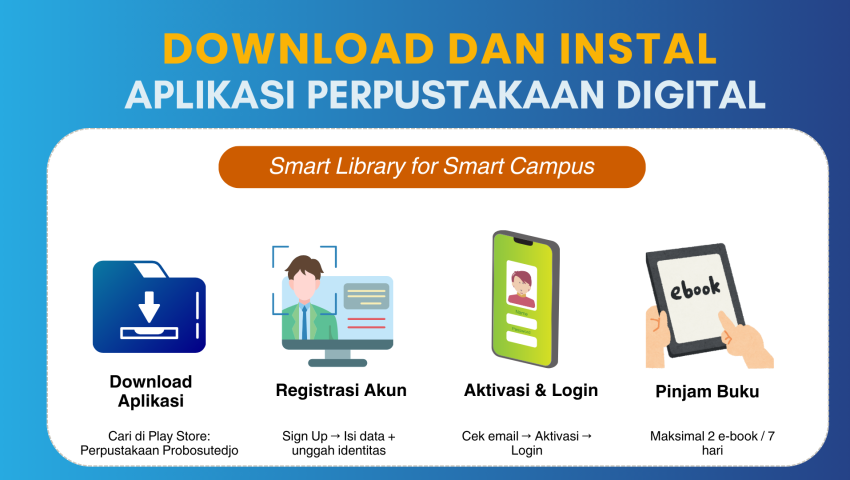 Perpustakaan Digital